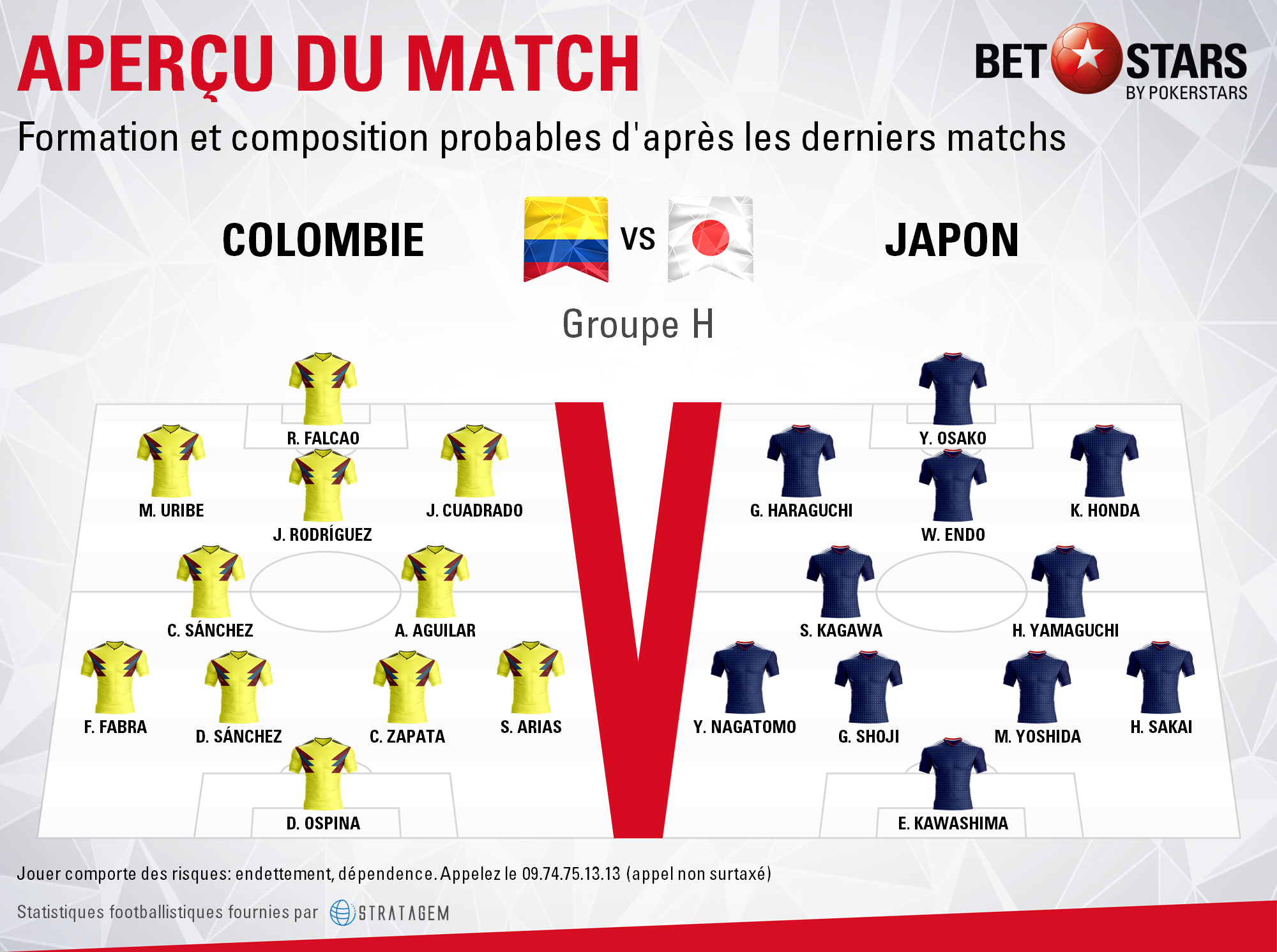 Colombia v Japan - FormationsFR